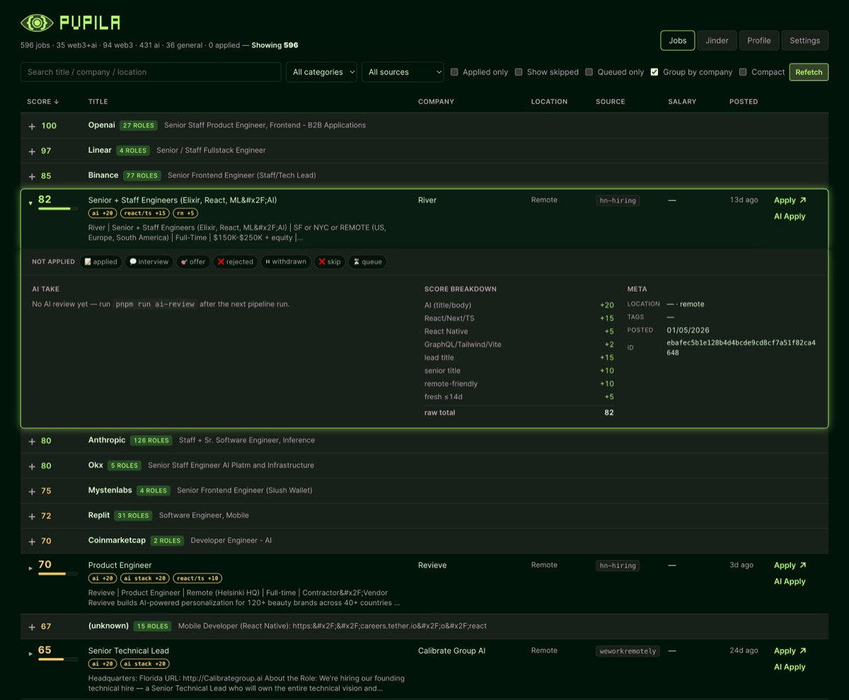 pupila preview